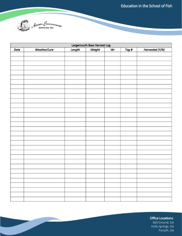 Largemouth Bass Sheet